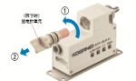 KOGANEI除靜電器，小金井除靜電器性能YS