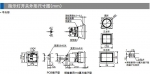 和泉指示燈技術(shù)介紹，IDEC性能概覽