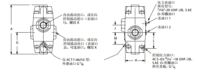 型號大全；VIRKERS安全閥CVCS-25-C3-B29-W350-11