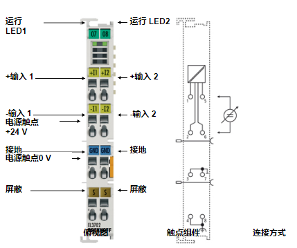 EL3702資料，倍福模塊