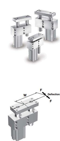 新品CDQ2A20-15D-Z，訂購(gòu)smc中心定位氣缸