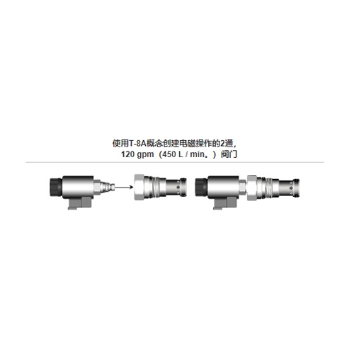 SUN高流量2通電磁閥，直動(dòng)式電磁閥